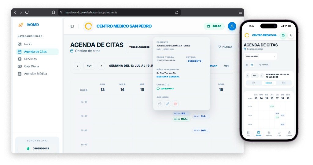 Panel de gestión médica IvoMd en escritorio y versión móvil — Agenda de citas, atención médica y facturación electrónica
